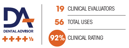 Dental Advisor Pola Rapid